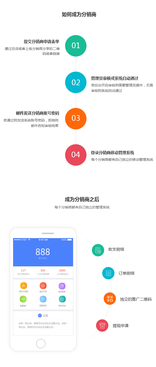 安卓多开分销代理平台