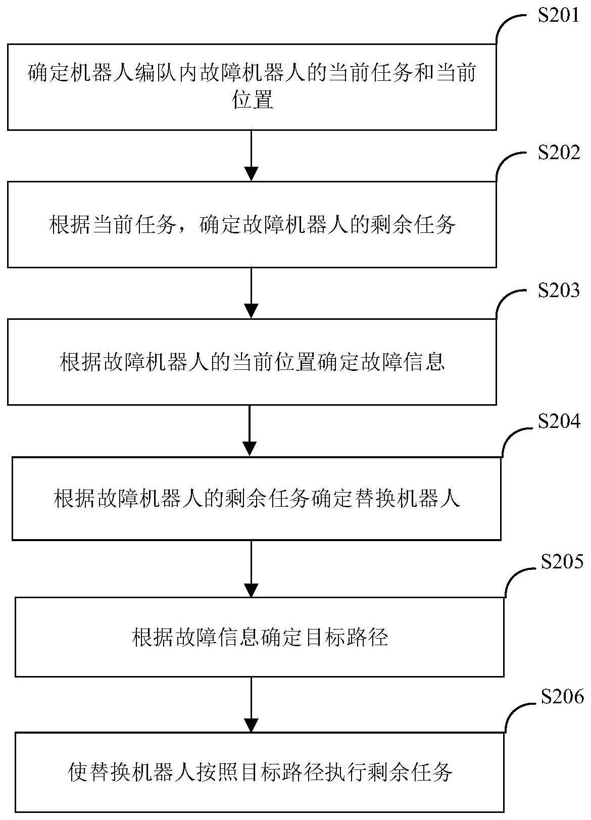 从问题诊断到解决方案的详细指南