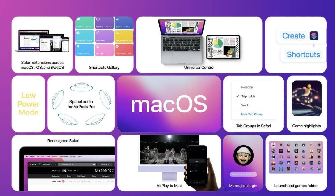 实现多账号同时在线的高效解决方案