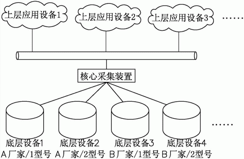 云端转发系统完整源码：一站式解决方案，高效实现数据无缝传输与安全同步 (什么是云端转发)-初仟社区