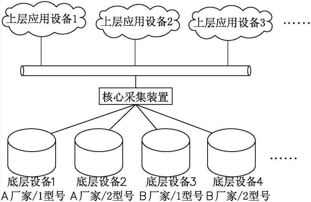 云端转发系统完整源码