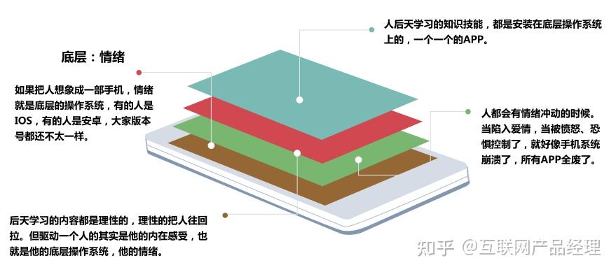 揭秘底层系统黑科技工具