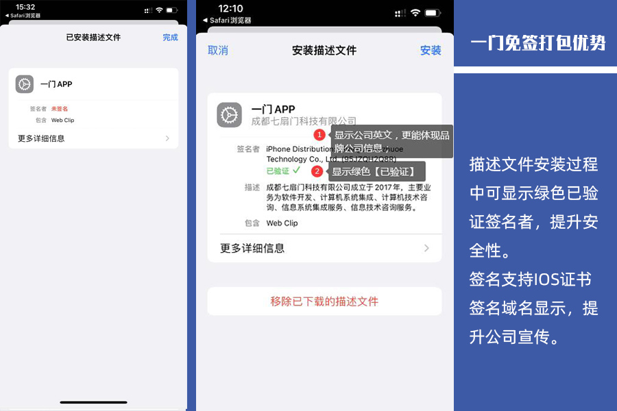 苹果免签是什么意思