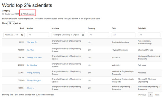 揭秘全球顶尖黑科技软件源头供货平台，一站式获取最新技术资源与独家工具 (home一全球顶尖一88)-初仟社区